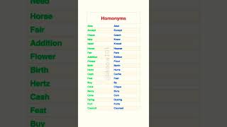 Learn Homonyms | Improve your English vocabulary
