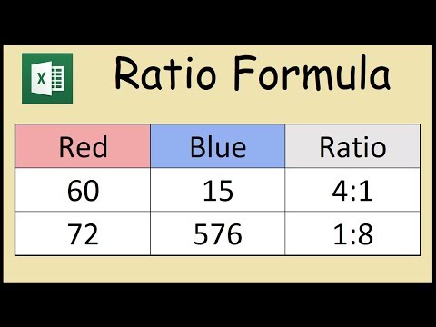 How to Calculate the Ratio of Two Numbers in Excel