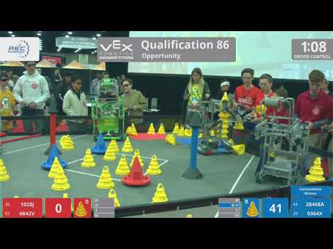 2018 VRC-MS Oppo Q86 - 1028J 6842V vs 28468A 9364X - 64 to 71