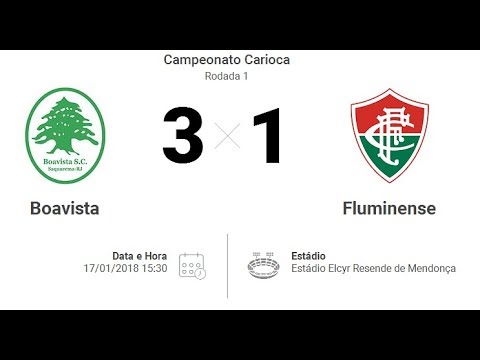3º GOL DO BOA VISTA -  ERICK FLORES   BOAVISTA 3 X 1 FLUMINENSE - CARIOCA 2018
