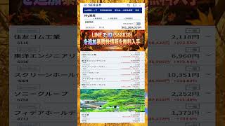 #日本経済,#マーケット,#相場,#株ニュース,#金融,#チャート,#テクニカル分析,#ファンダメンタル分析,#出来高,#株式投資初心者