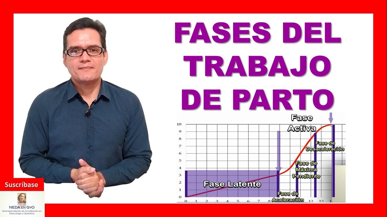 TRABAJO DE PARTO *FASE LATENTE Y FASE ACTIVA* CurvaS de FRIEDMAN Y ZHANG ¡CURVAS PERSONALIZADAS!