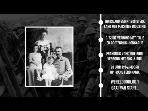 Interactieve tijdlijn - NIEUWSTE TIJD