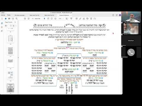 ר' יואל חקון - יחודים  כוונות הסעודה - בית וגן - תשפ"ד - יחודים וכוונות הסעודה - שיעור 02 - מרכבה