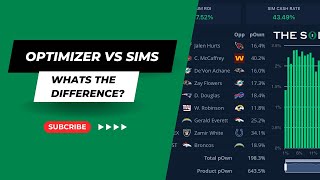 Optimizer (Opto) vs Simulator (Sims)