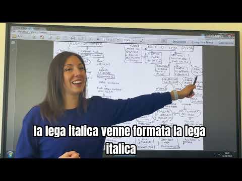 Regno di Napoli dagli Angioini agli aragonesi  e Pace di Lodi 1454