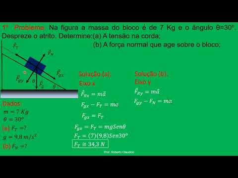 Plano Inclinado exercício resolvido