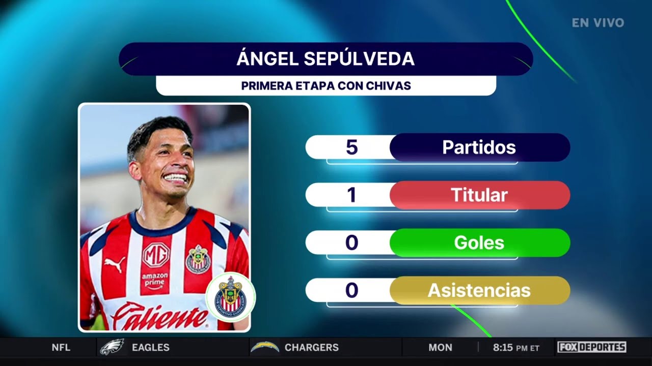 🐐😯 ÁNGEL SEPÚLVEDA suena para volver a CHIVAS, ¿cómo podría encajar? | Punto Final