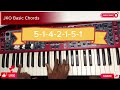 Tobechukwu Praise God By Nathaniel Bassey Feat Mercy Chinwo Key B Flat