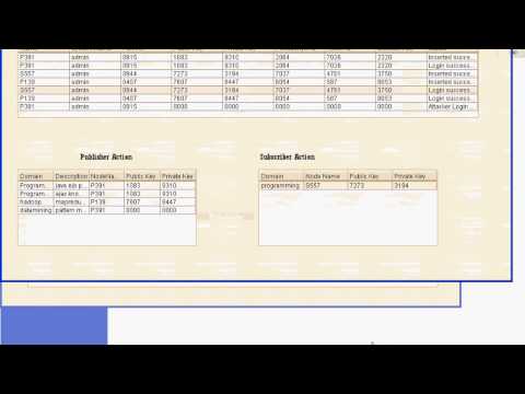 Security, Privacy & Incentive Provision for Mobile Crowd Sensing Systems