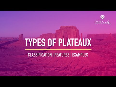 Types of plateaux definition examples