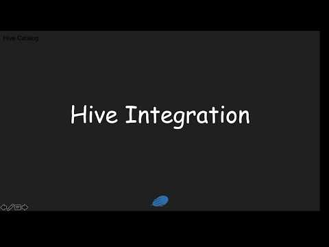Flink Development Platform: Apache Zeppelin -  Part 6  Hive integration