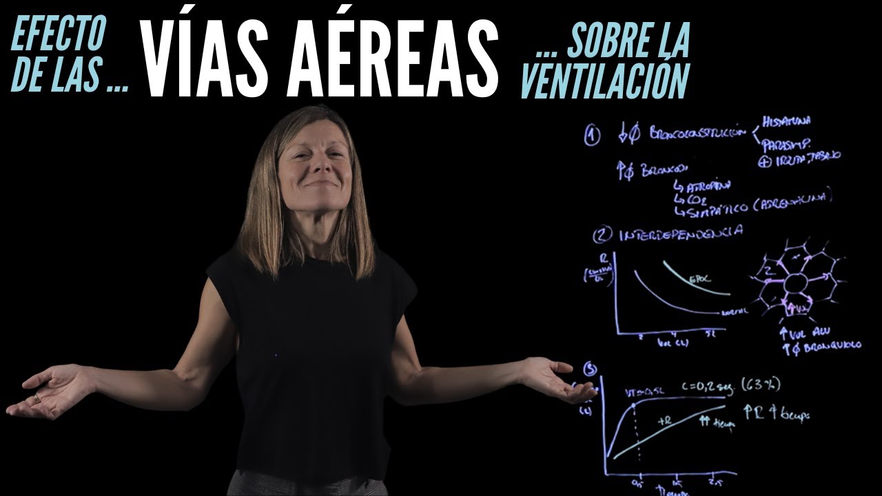 Efecto de la resistencia de las vías aéreas sobre la ventilación pulmonar