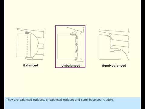 MEO CLASS 4 AND 2 NAVAL ARCHITECTURE AND SHIP CONSTRUCTION. LESSON - 71