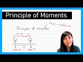 Principle of Moments - Physics Revision