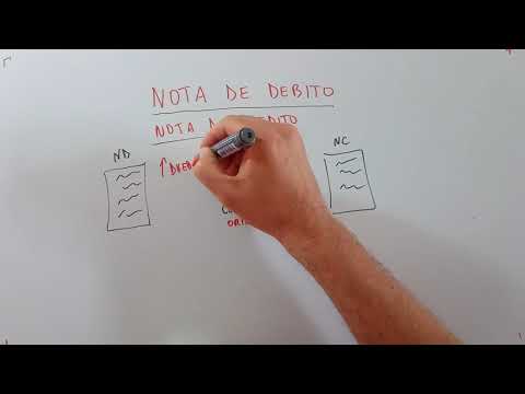 What is the difference between a debit note and a credit note? Introduction to Accounting