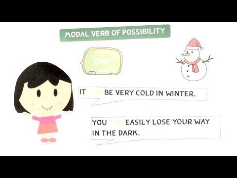 Modal verb : Modal verbs of Possibility