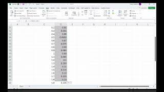 Security Market Line and Data Tables