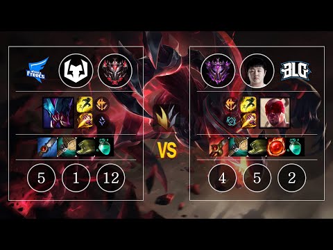AF HamBak Rek'Sai vs BLG Meteor Lee Sin Jungle - KR Patch 10.12