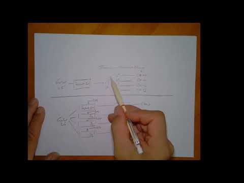 OpenTx weekly - Folge 34: Spaß mit OpenTx (Fortsetzung), mit Ziel einer Ebenenumschaltung