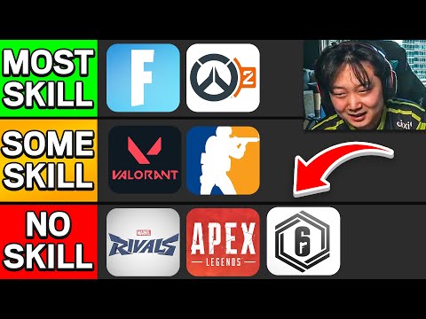 Which Shooter Game Takes the Most Mechanical Skill to Go Pro?