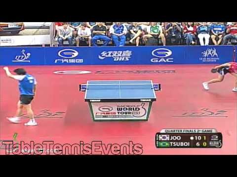 Joo-Se Hyuk Vs Tsuboi Gustavo: 1/4 Final [Brazil Open 2012]