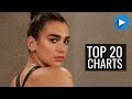 MEINE TOP 20 SINGLE CHARTS | NOVEMBER 2018 MEINE TOP 20 SINGLE CHARTS | NOVEMBER 2018