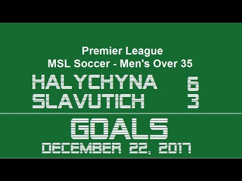 Slavutich vs Halychyna. Goals and Highlights