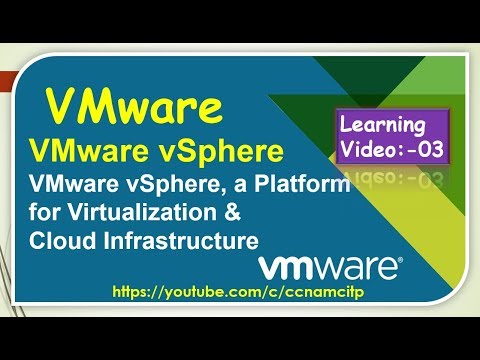 How VMware vSphere, a Platform  for Virtualization & Cloud Infrastructure-Video-03