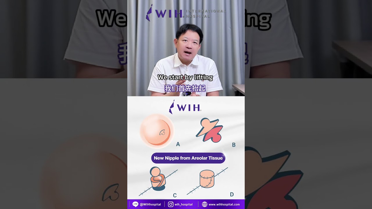 EP Special 1 | Lost nipples after top surgery… Can they really be brought back?