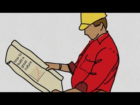 How Leaders Create Culture: 12 Tools in 6 Minutes