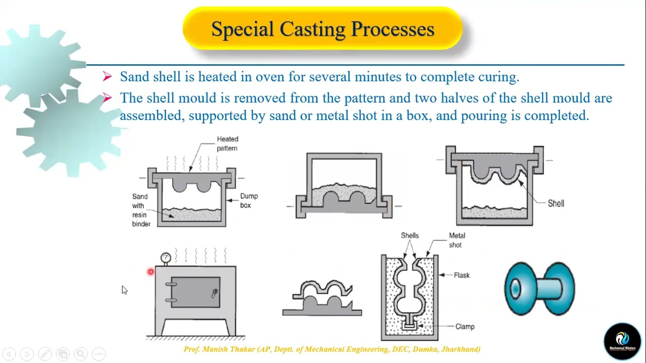 Special casting process 1