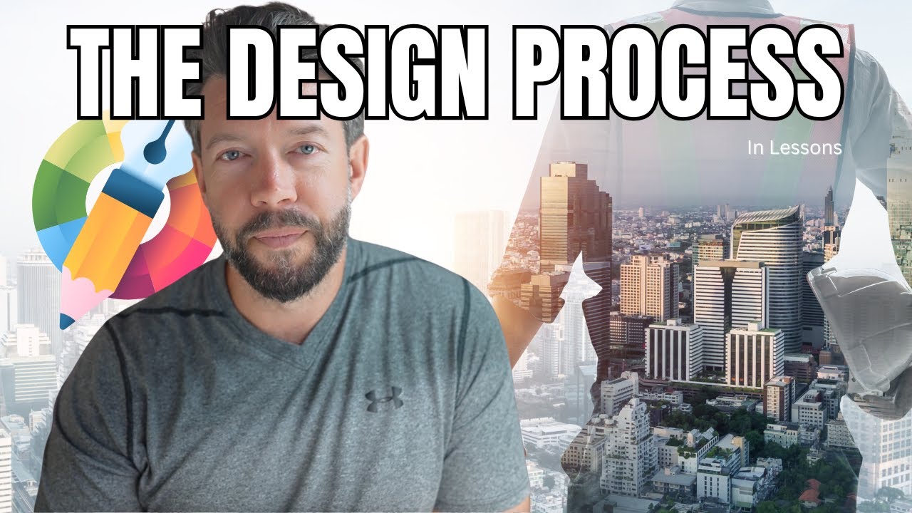 Live Lesson Planning with AI | Using the Engineering Design Process in the Classroom