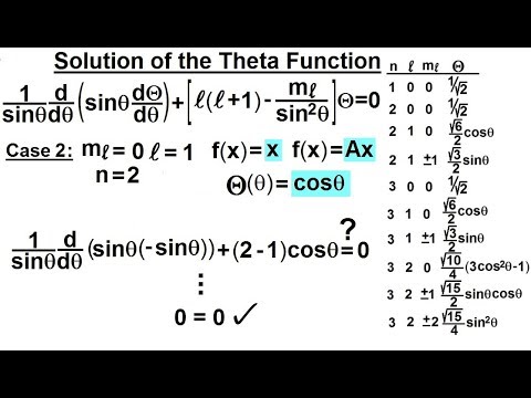 Physics Ch 66 5 Quantum Mechanics The Hydrogen Atom 1 of 78 The Rutherford Experiment