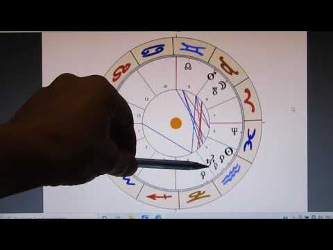 SATURN Quadrat URANUS - 17.02.2021 - Giganten wanken - 1/4