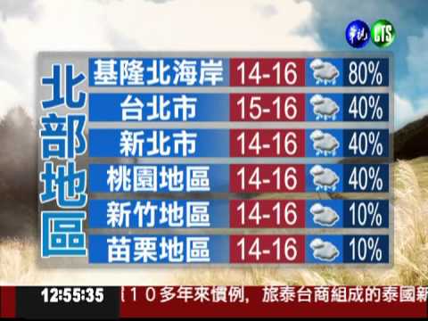 一月二日華視午間氣象