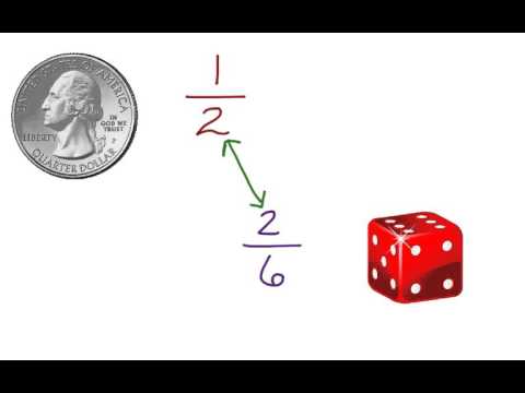Probability of Compound Events ( Read ) | Probability | CK-12 Foundation
