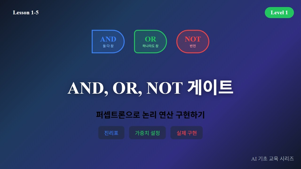 AND, OR, NOT 게이트 강의 영상