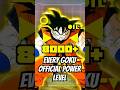 ALL Of Goku S OFFICIAL Power Levels Anime Dragonball Goku