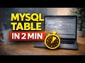 How To Create A Database Table In MySQL PhpMyAdmin Perfect For Students PHP CRUD 2