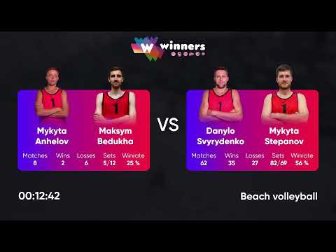 11:05 M. Anhelov / M. Bedukha - D. Svyrydenko / M. Stepanov 06.05.2023 | Winners Beach Volleyball