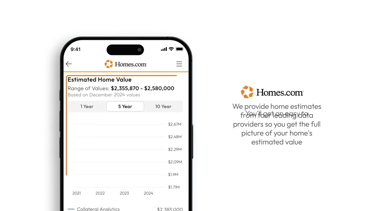 Homes.com | Understand Your Home's Value