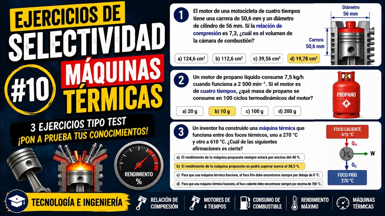 Ver solución en vídeo