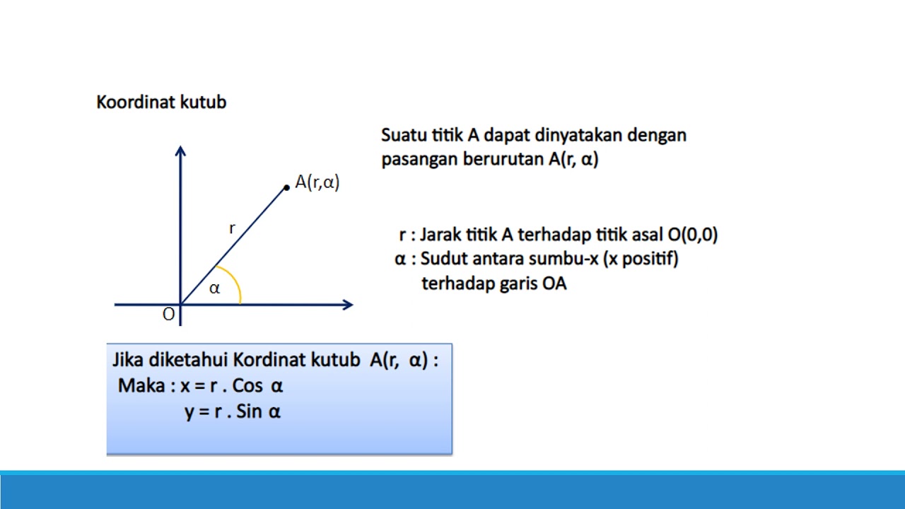 MODUL 7 SISTEM KOORDINAT KB1 dan kb 2