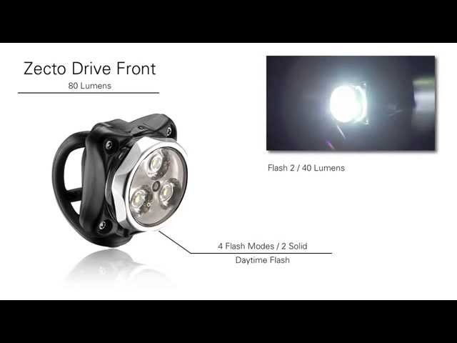 Video teaser for Lezyne Zecto Drive LED Lights - 2014 Commuting Perfection