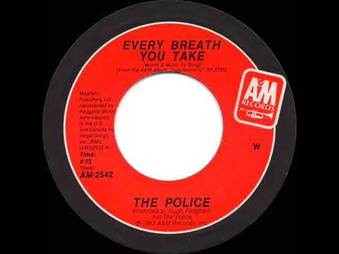 1983 HITS ARCHIVE:  Every Breath You Take - The Police (a #1 record--stereo 45)