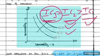 #16, Chapter-2, part-9, indifference map