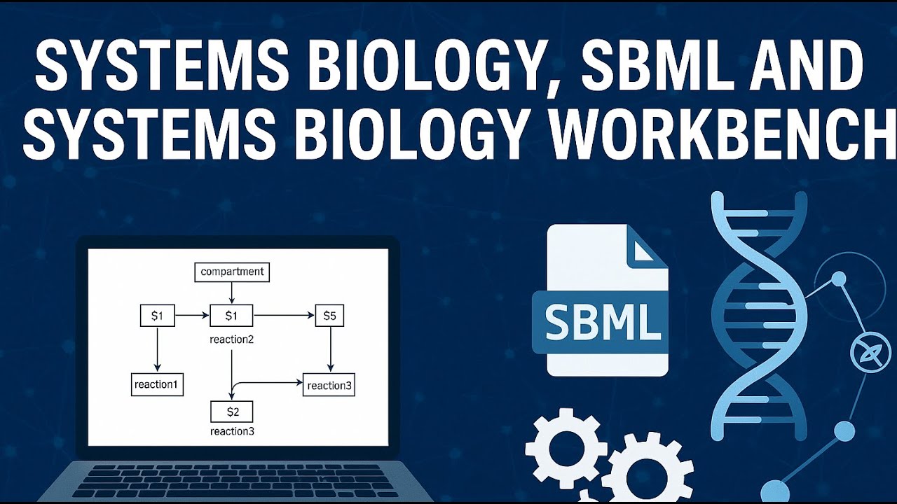 Systems Biology, SBML and Systems Biology Workbench
