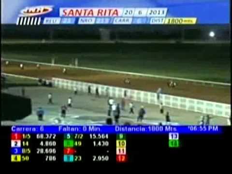Resumen Jueves, 20 de Junio de 2013 - Santa Rita
