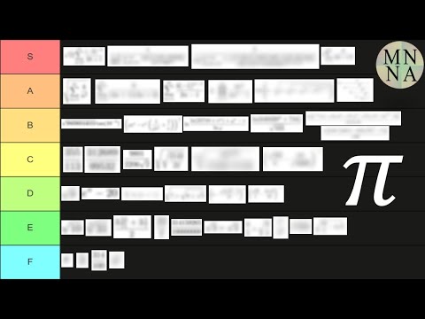The Pi Approximation Tier List